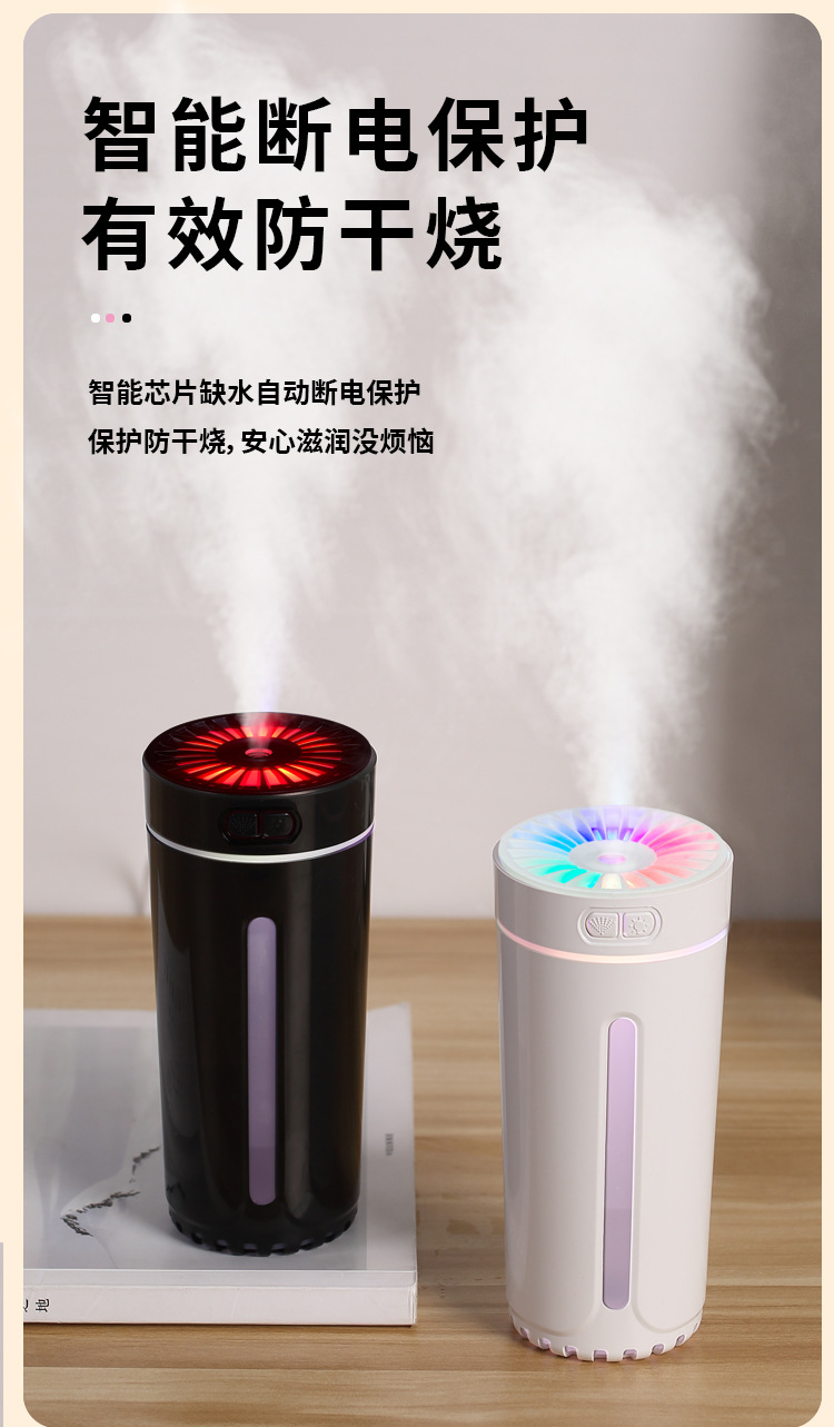 新款USB迷你幻影杯加湿器 家用室内桌面车载空气净化香薰机 车内吸顶灯空气净化器详情8