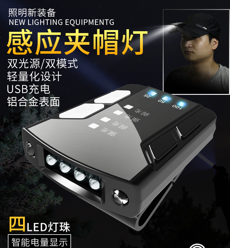Amazon COB headlamp with strong light, super bright cap lamp, multi-functional rechargeable night fishing cap lamp pic 1