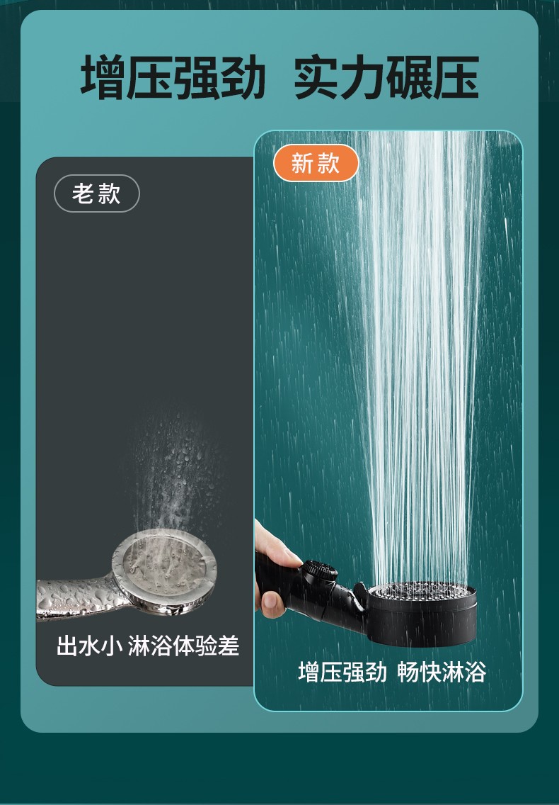 Darth Vader Magic Five-speed Showerhead Pressurized Shower Set for taking a bath, getting wet in the rain, flower drying head, lotus pod water stop and Atomization pic 5