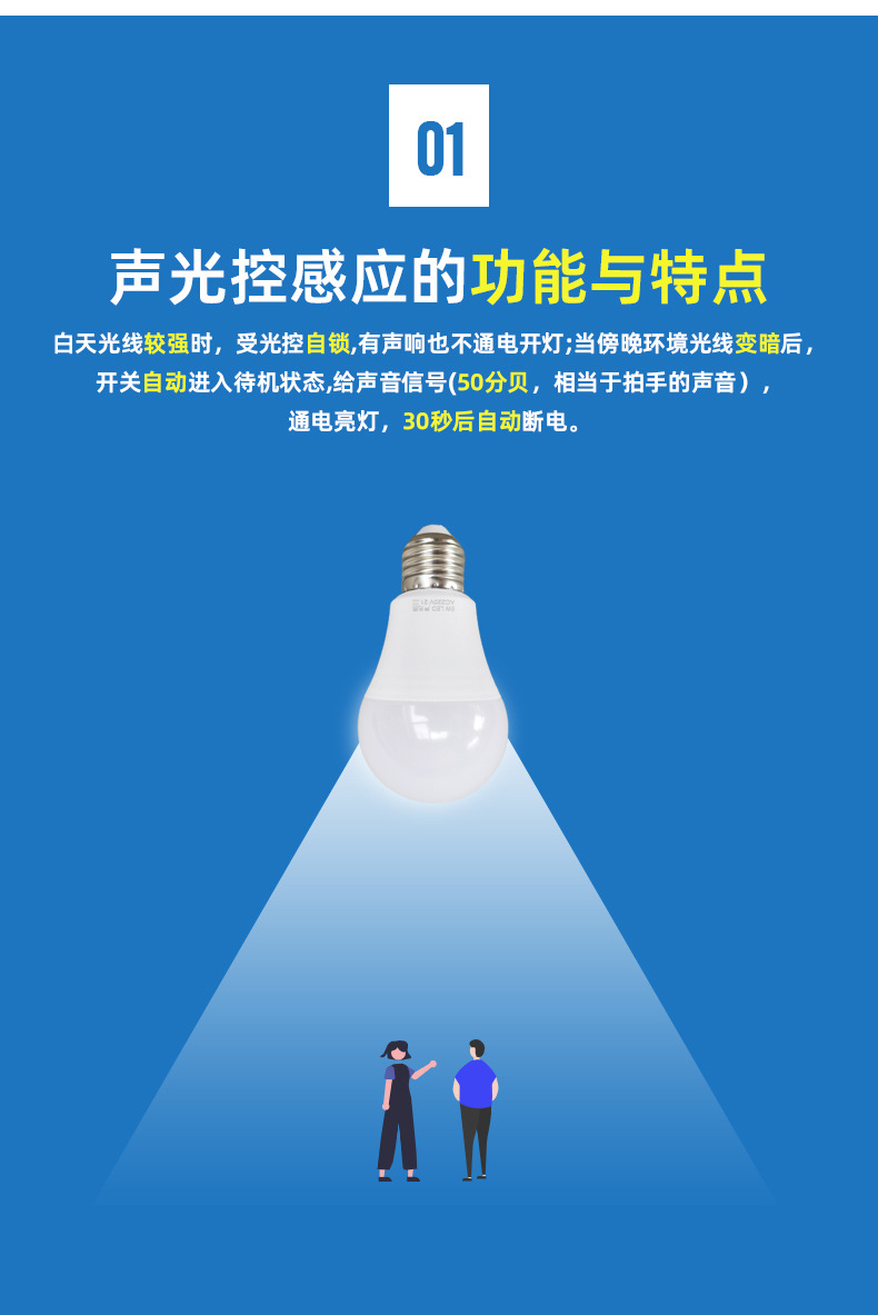 Intelligent led sound-controlled bulb lighting, sound-light controlled bulb, screw mouth human body infrared lamp, corridor radar sensing bulb pic 16