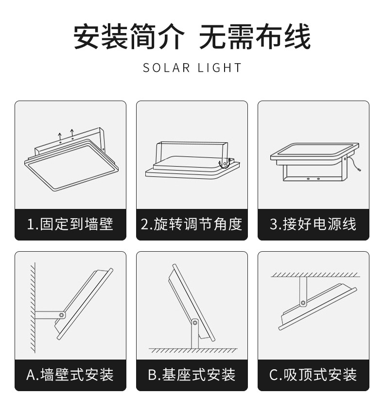 满天星太阳能投光灯批发户外照明路灯家用庭院灯防水壁灯厂家直销详情20