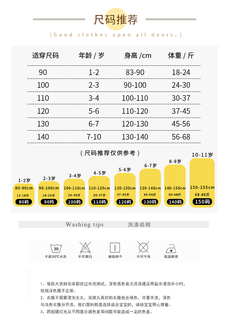 女童连衣裙2024夏季新款洋气女宝宝蝴蝶生日礼服时髦儿童公主裙子详情5