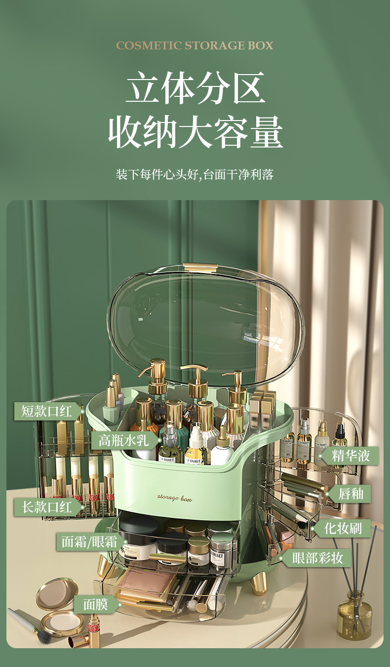 桌面护肤品置物架化妆品收纳盒防尘梳妆台化妆箱口红透明厂家直销详情3
