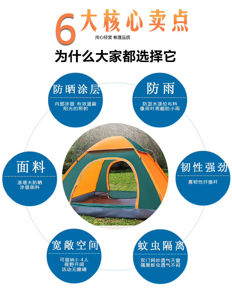 Tent outdoor camping, fully automatic thickened 3-4 person single beach tent camping, windproof, sun-proof and mosquito-proof pic 1