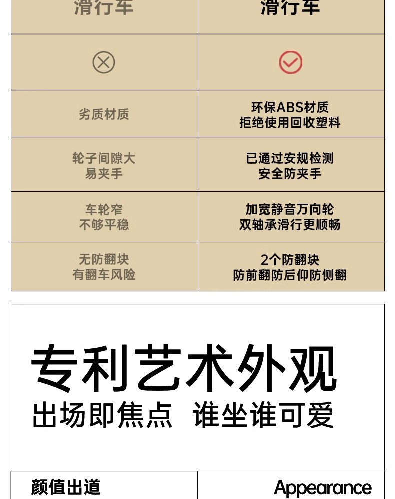 儿童花生车生日礼物送1-3岁男女宝宝扭扭车溜溜车滑行车批发玩具详情7