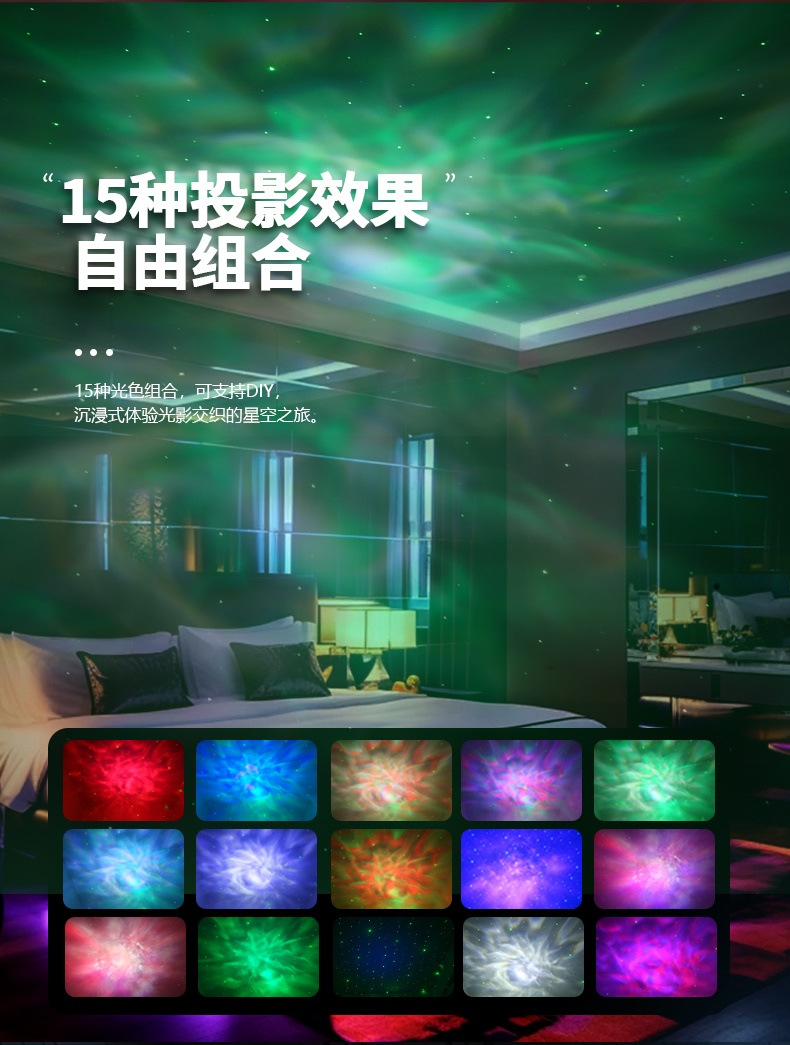 亚马逊创意宇航员星空投影外星人旋转蓝牙音响浪漫氛围卧室投影仪详情4