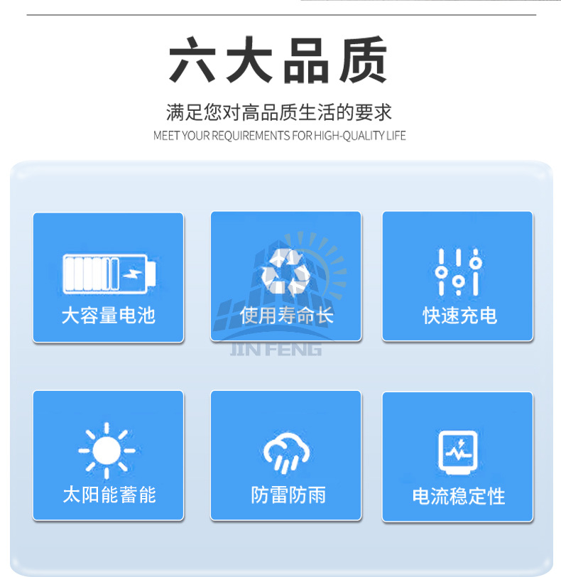 Factory direct supply of solar charging bulbs, outdoor night market stall emergency lighting fixtures, household solar bulbs pic 15