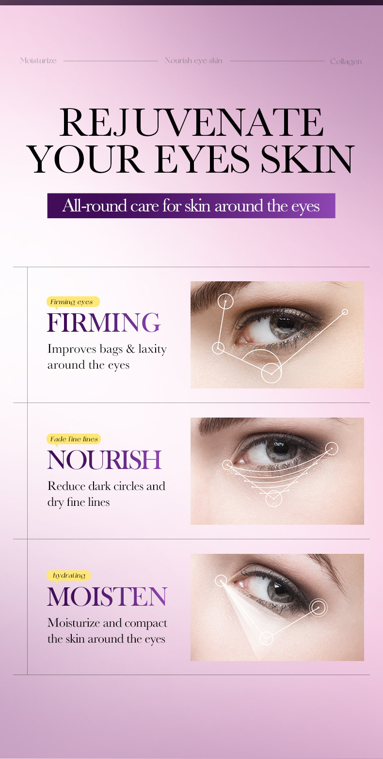 全英文SADOER麦角硫因紧致眼膜 保湿眼部滋润眼膜跨境外贸批发专供外贸专供外贸详情7