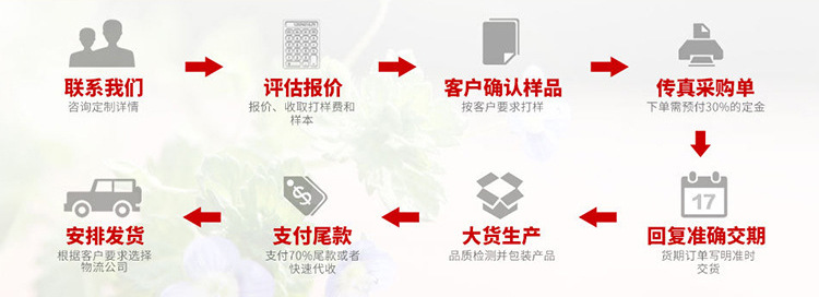 Factory wholesale No. 5 nylon tail-pull chain clothing, tents, sleeping bags, down jackets, metal zippers available for customization pic 23