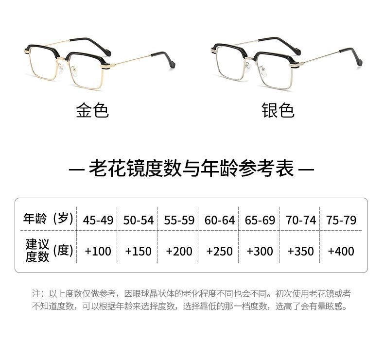 2025新老花眼镜中老年高档男高清防蓝光花镜防辐射保护视力老花镜详情8