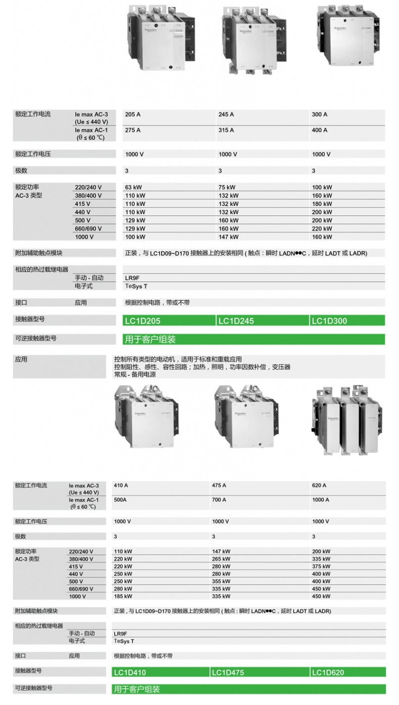 施耐德LC1D交流接触器LC1D95M7C LC1D40AM7C LC1D09M7C LC1D32M7C详情10