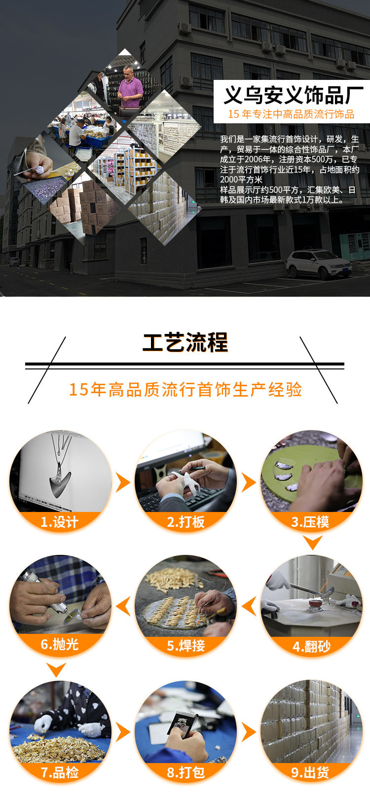 亚马逊外贸新款不规则项链锁骨链女士金属短款复古简约项链批发详情1