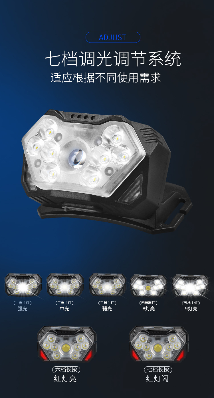 High-intensity sensor headlamp for fishing, camping, hiking, charging, ultra-bright and ultra-long battery life, head-mounted lighting flashlight pic 8