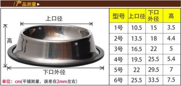 宠物食具 不锈钢狗碗宠物碗 泰迪金毛狗食盆大小号现货批发 不锈钢宠物盆 宠物用品 猫碗 猫盆 狗碗 狗盆 狗狗食具   详情1