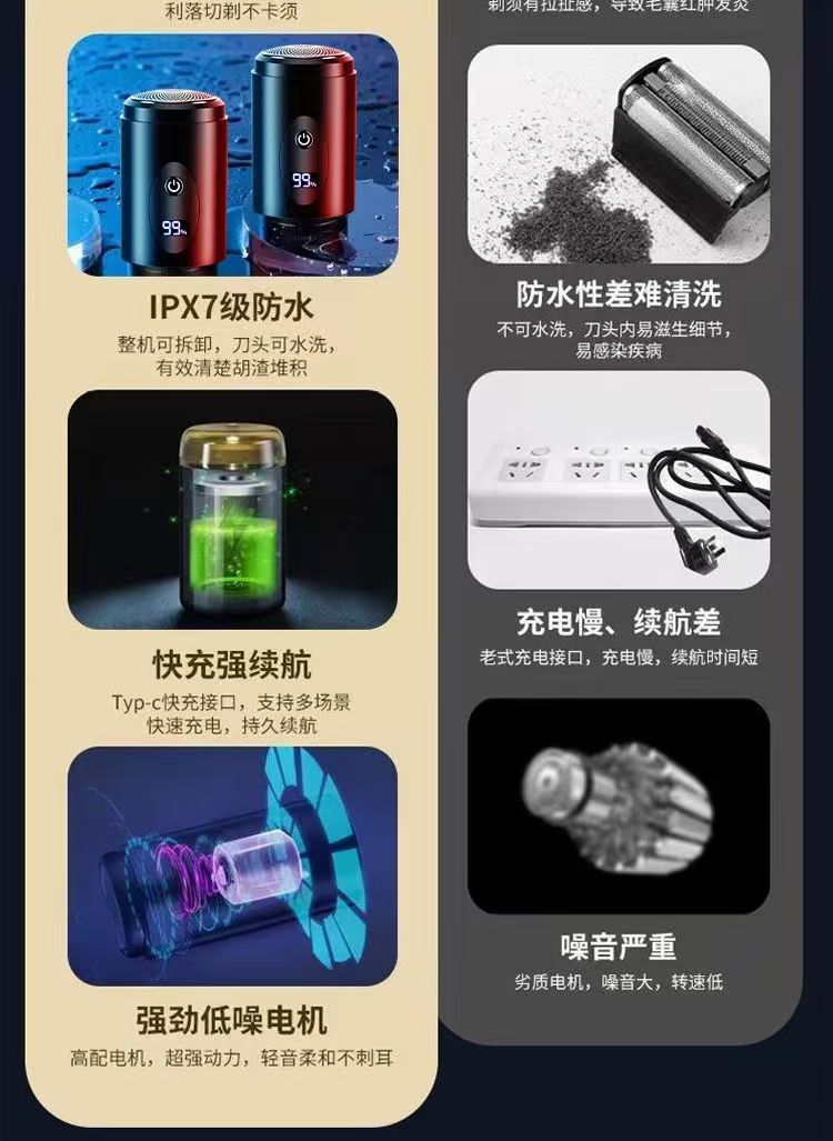 新款小钢炮剃须刀男士电动刮胡刀胡须刀迷你便携式车载水洗剃胡刀详情19