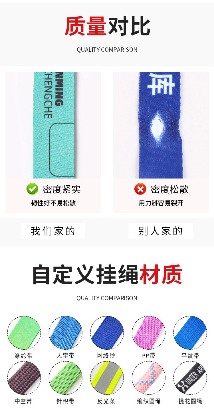 跨境批发挂绳定制涤纶热转印易拉扣卡套工作牌挂绳工牌织带详情6