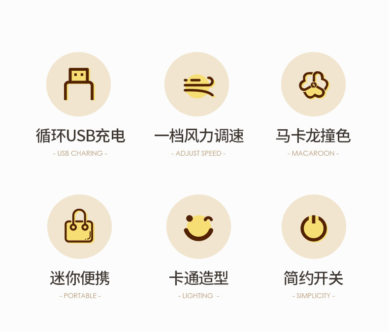 源头工厂直销 可爱迷你便携式口袋USB充电手持风扇 热销批发 激光LOGO定制 风扇小巧轻便详情2