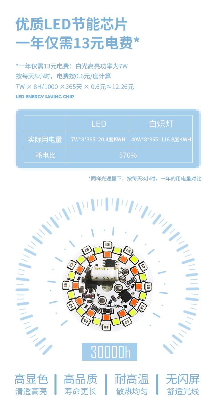 七彩色香薰灯水晶精油灯卧室LED小夜灯USB台灯香薰蜡烛氛围灯养生详情12