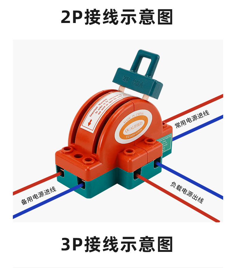 Supply bidirectional switching knife switches for sale, 2P32 double-throw knife king two-phase C32 dual-channel isolation knife switches pic 22