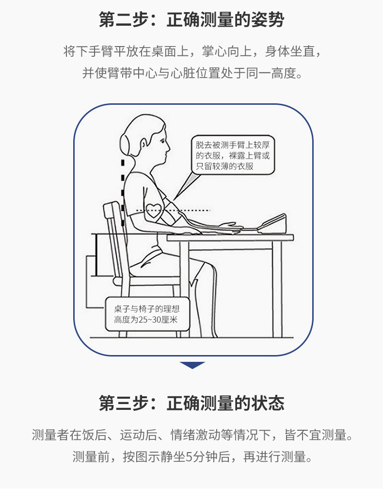 外贸新品监护仪电子血压计测量仪英文语音智能高精准全自动手臂式详情18