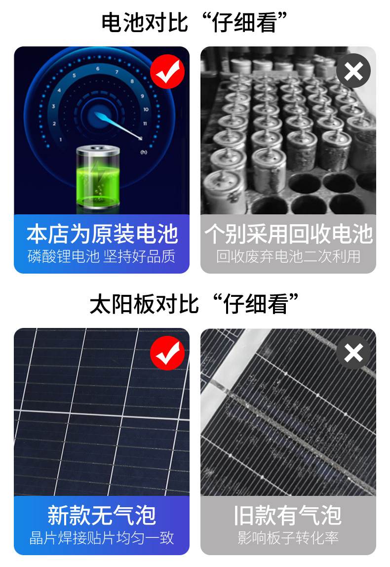 满天星太阳能投光灯批发户外照明路灯家用庭院灯防水壁灯详情6