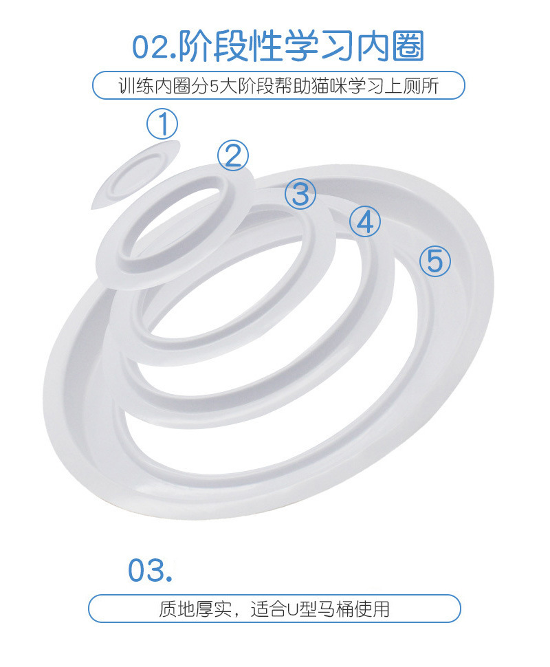 New high-quality cat toilet trainer, new cat toilet seat pic 5