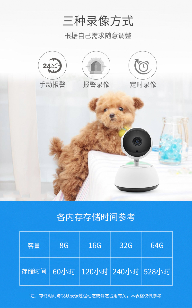 摄像头家用wifi监控器高清夜视ip camera跨境代发远程监控摄像头详情12