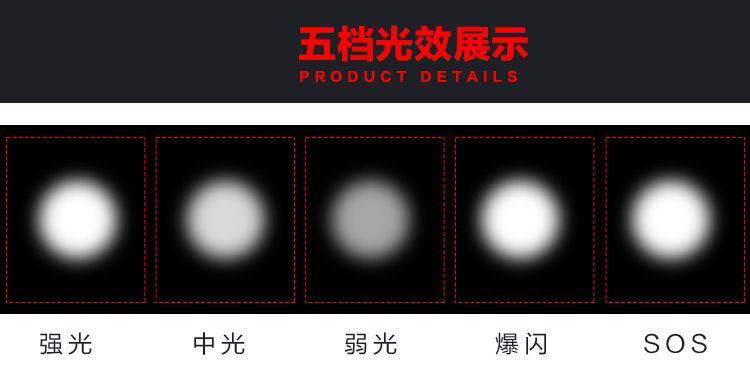 Wholesale of high-intensity flashlights, outdoor charging led focused flashlights, multi-functional lighting, household emergency flashlights pic 10