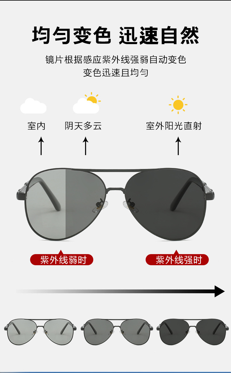 2024新款偏光太阳镜感光变色男士墨镜金属蛤蟆镜黑框眼镜厂家批发详情5