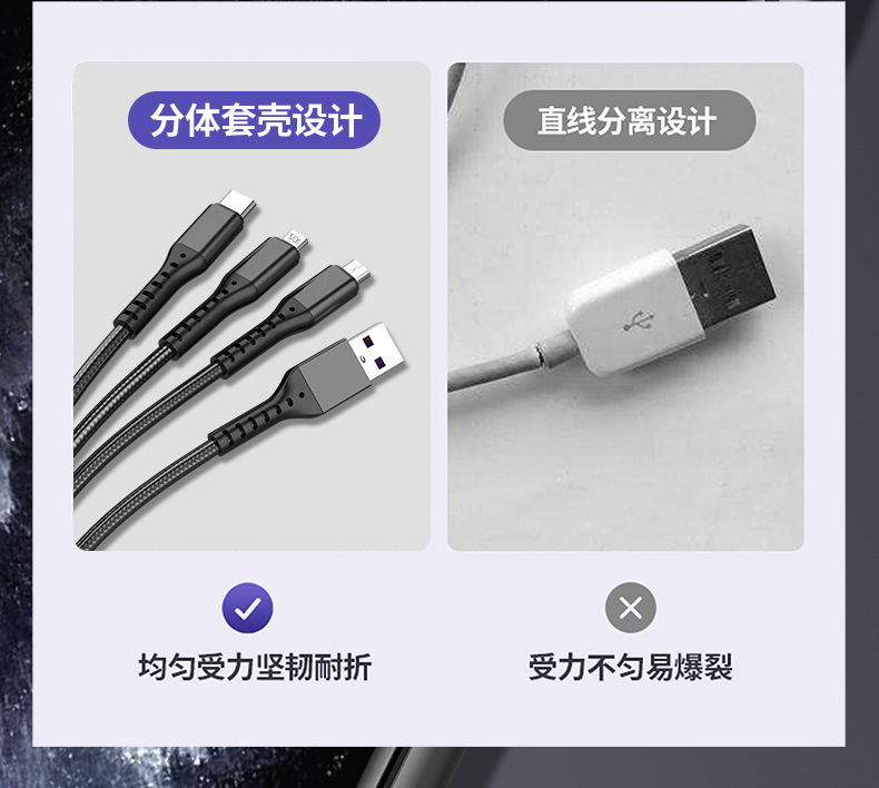 66W一拖三6A超级快充适用于安卓TYPE-C苹果编织三合一手机数据线详情13