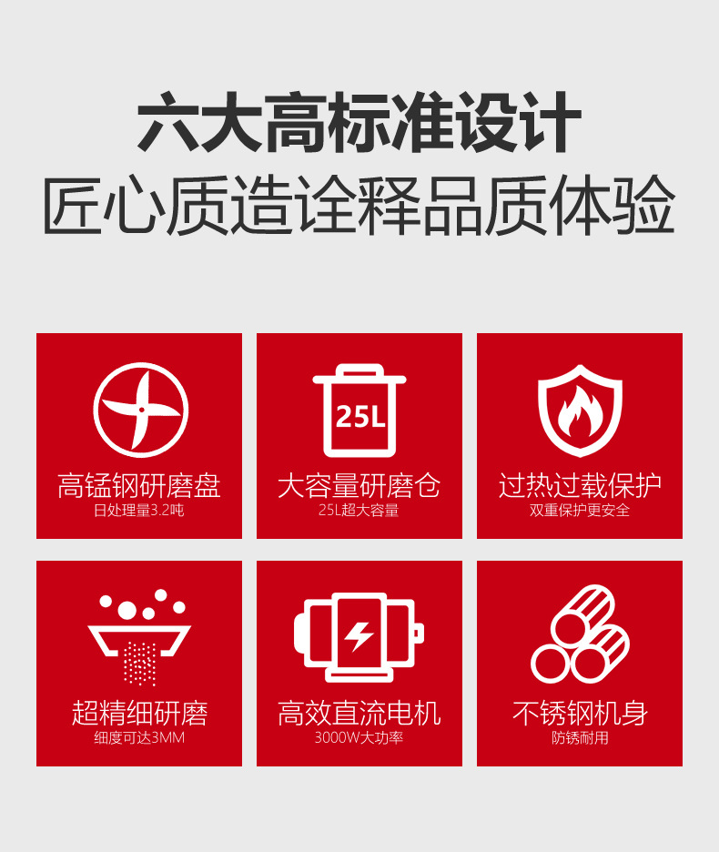 麦大厨厨余垃圾处理器商用酒店厨房干湿垃圾泔水潲水全自动粉碎机详情2