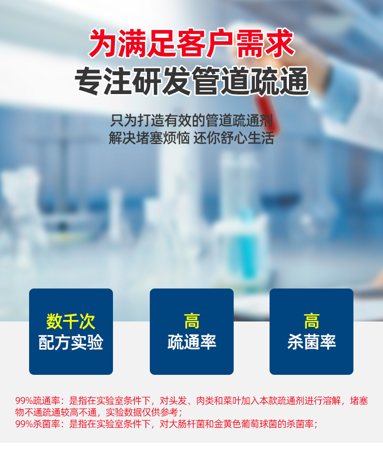 批发管道疏通剂强力通卫生间马桶地漏厨房下水道油污堵塞厕所除臭详情5