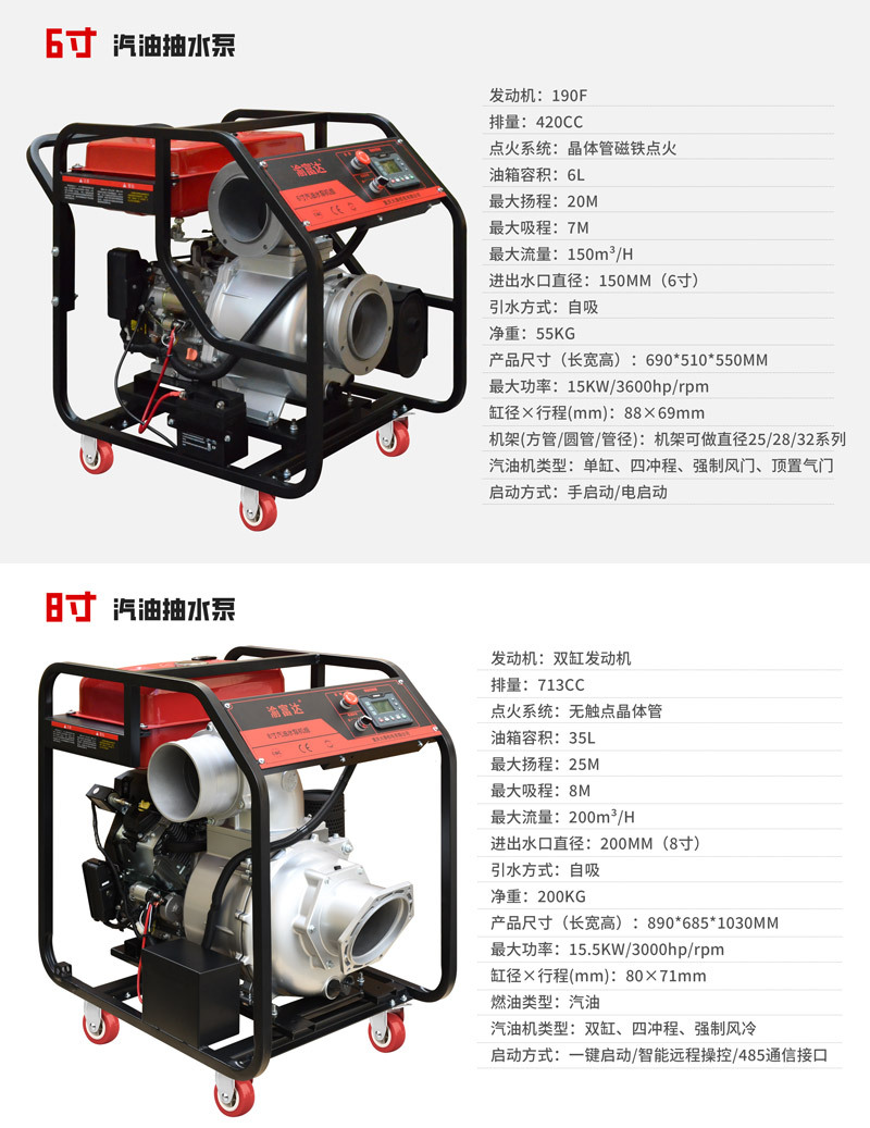 Gasoline engine water pump, fire rescue drainage, farmland irrigation 2/3/4/6/8-inch high-flow water pump pic 13