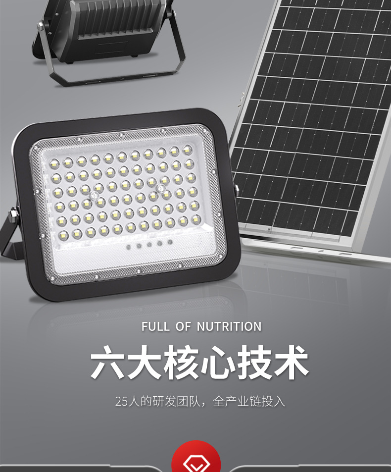 Zhongqian Optoelectronics solar floodlights, outdoor garden lights, New rural ultra-bright high-power outdoor solar lights pic 4