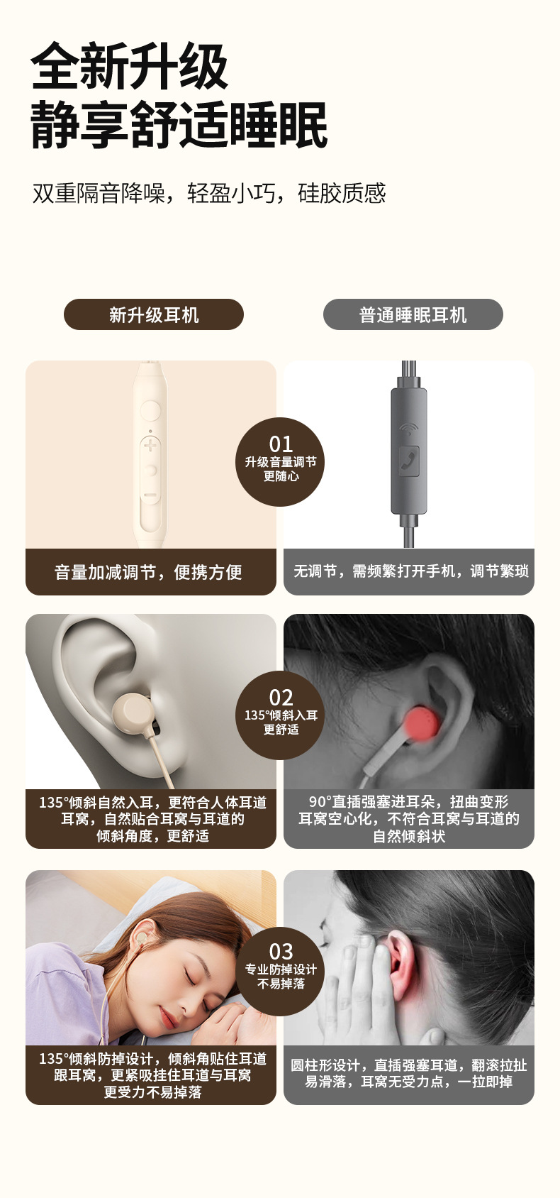 跨境耳机有线入耳式typec接口睡眠耳机舒适圆孔久戴不痛降噪耳机详情5