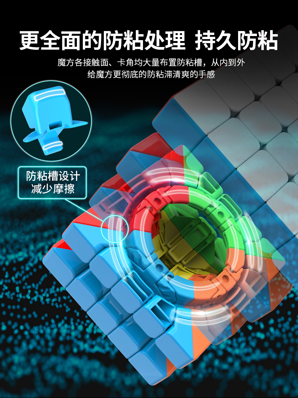 魔域魅龙系魔方 二三四五六七八九十阶金字塔五魔方磨砂益智魔方详情7