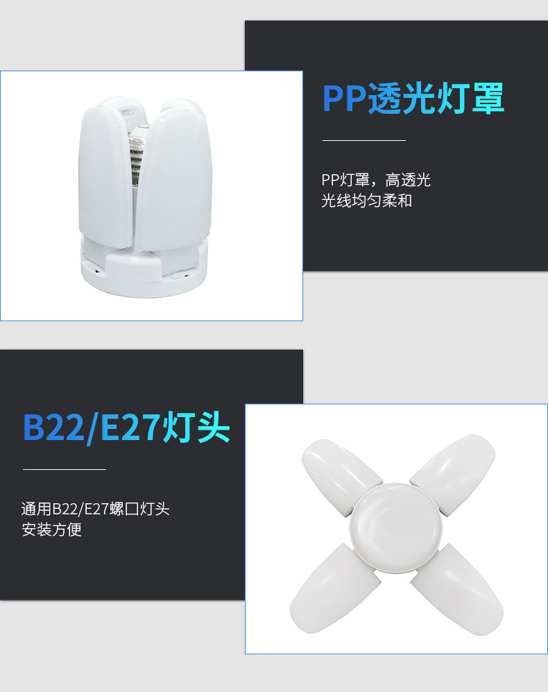 led fan light for dining room, bedroom and living room, 2024 new invisible multi-functional electric fan light with e27 screw-type lamp cap pic 6