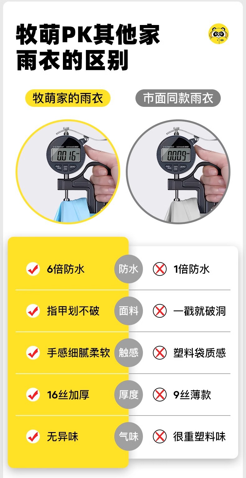 牧萌儿童雨衣男女孩全身防暴雨带书包位雨衣透气耐磨上学徒步雨披详情21