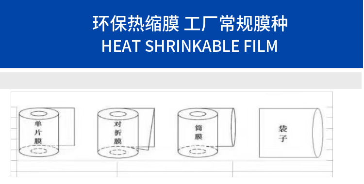 汕头现货供应POF环保热收缩膜 单片上机膜自动包装机对折膜可印刷详情10