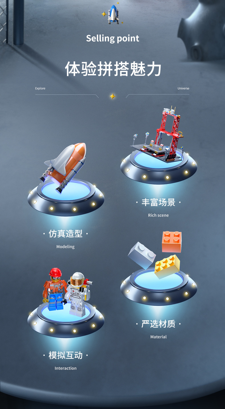 Compatible lego China shuttle cohete modelo bloques de construcción niños militar ensamblado puzzle juguetes bloques de construcción pic 2
