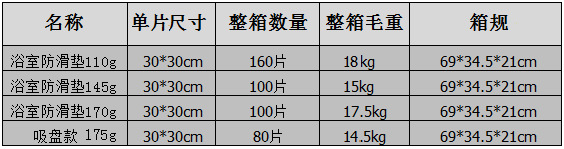 地垫尺寸克重参数