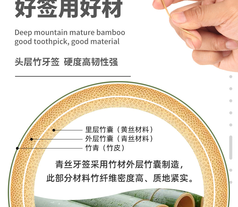 Creative toothpick box, carbonized bamboo toothpick bottle, portable home, hotel, restaurant, toothpick holder, one-yuan store, two-yuan store pic 11