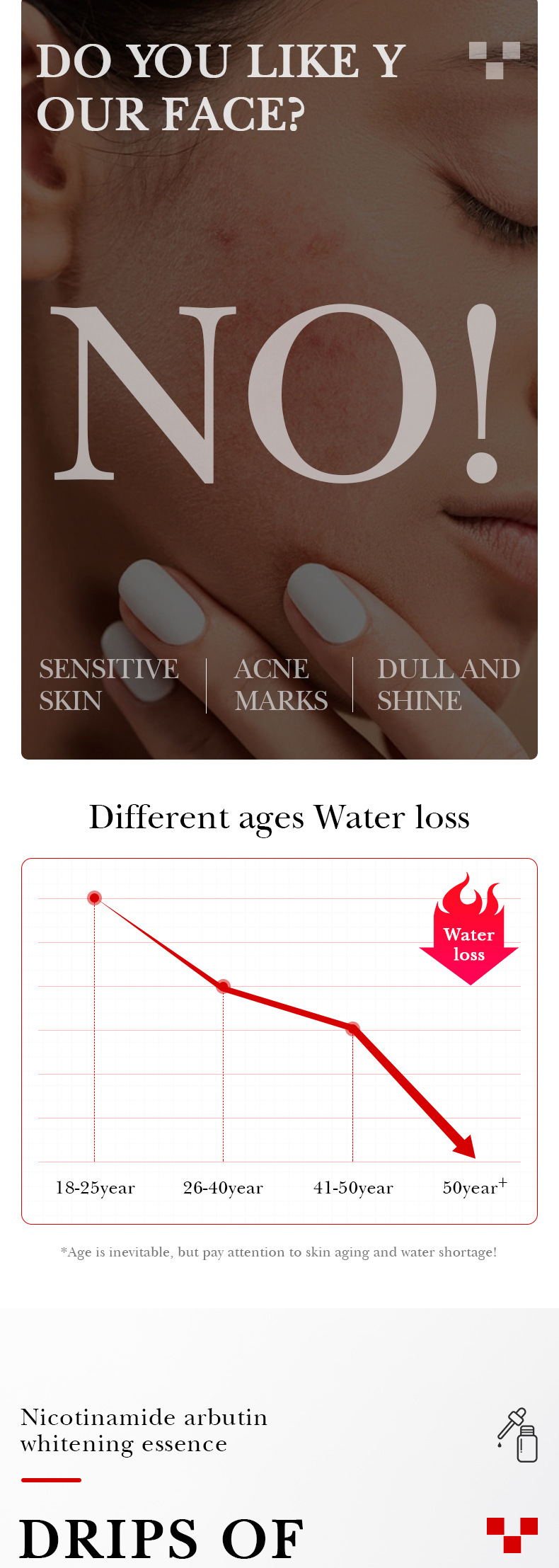 SADOER nicotinamide arbutin brightening skin tone cross-border trade pic 2