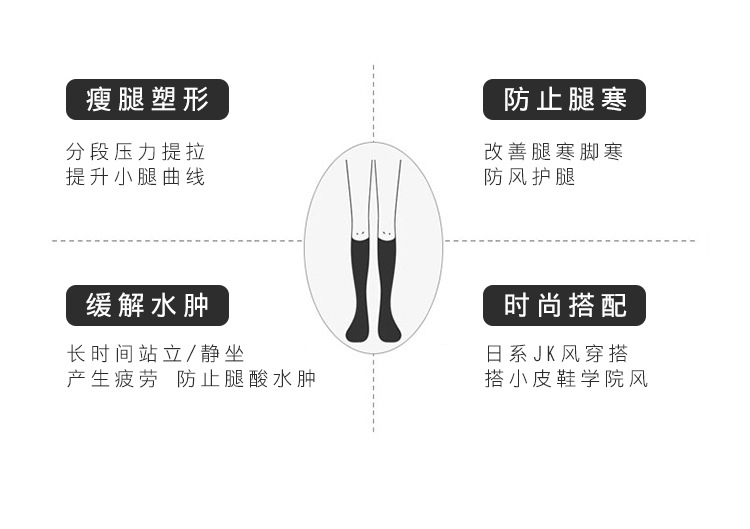 HENNY RUE 2021 Segmented Pressure Slimming Leica Cotton Calf Socks pic 4