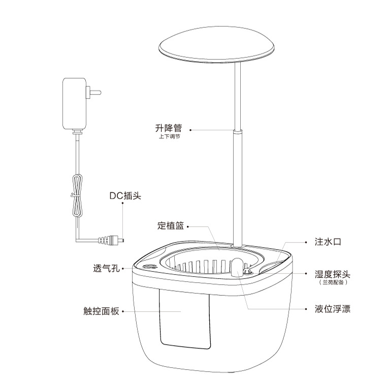 LAN Yuan Smart Flower POTS Office smart planting potted plants Creative flower POTS fully automatic flower POTS white pic 28