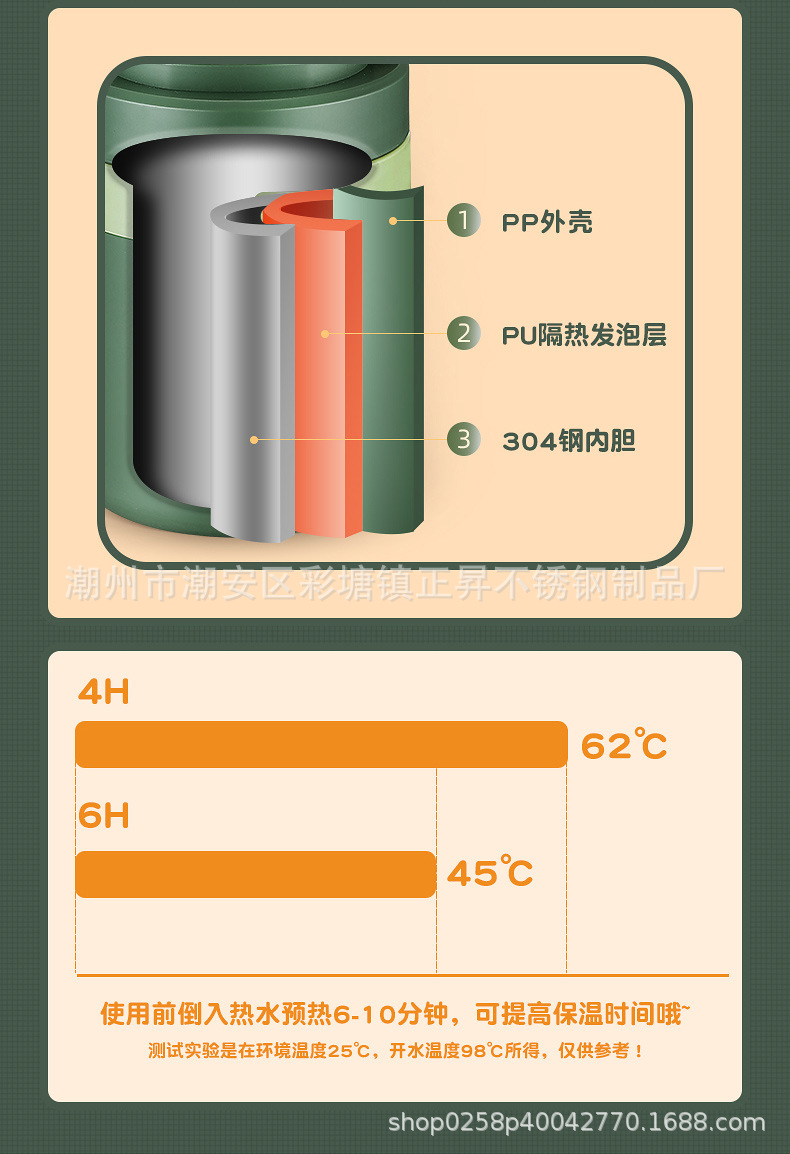 不锈钢304双层防溢保温提锅上班族便携保温饭盒学生手提便当盒详情5