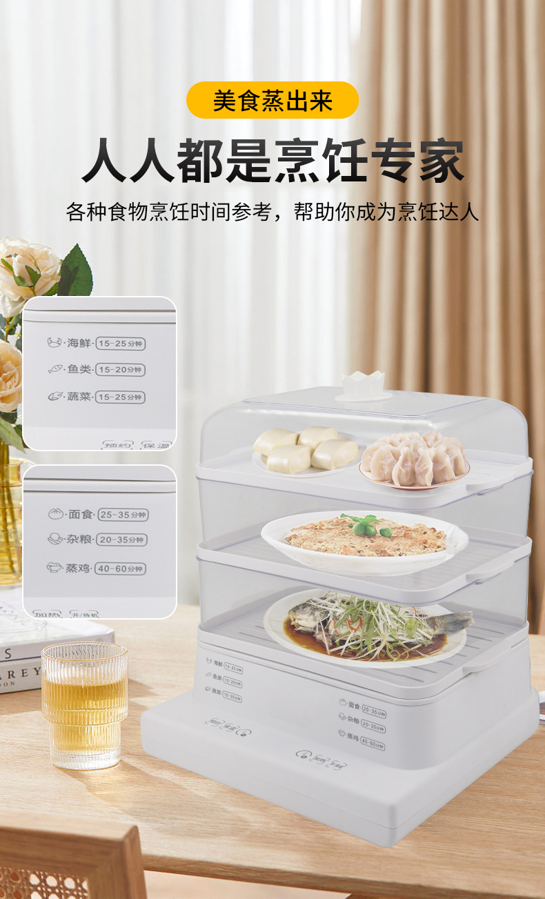 Three-layer electric steamer, transparent steam pot, time-scheduled steaming, boiling and stewing integrated breakfast machine, large-capacity electric steamer pic 5