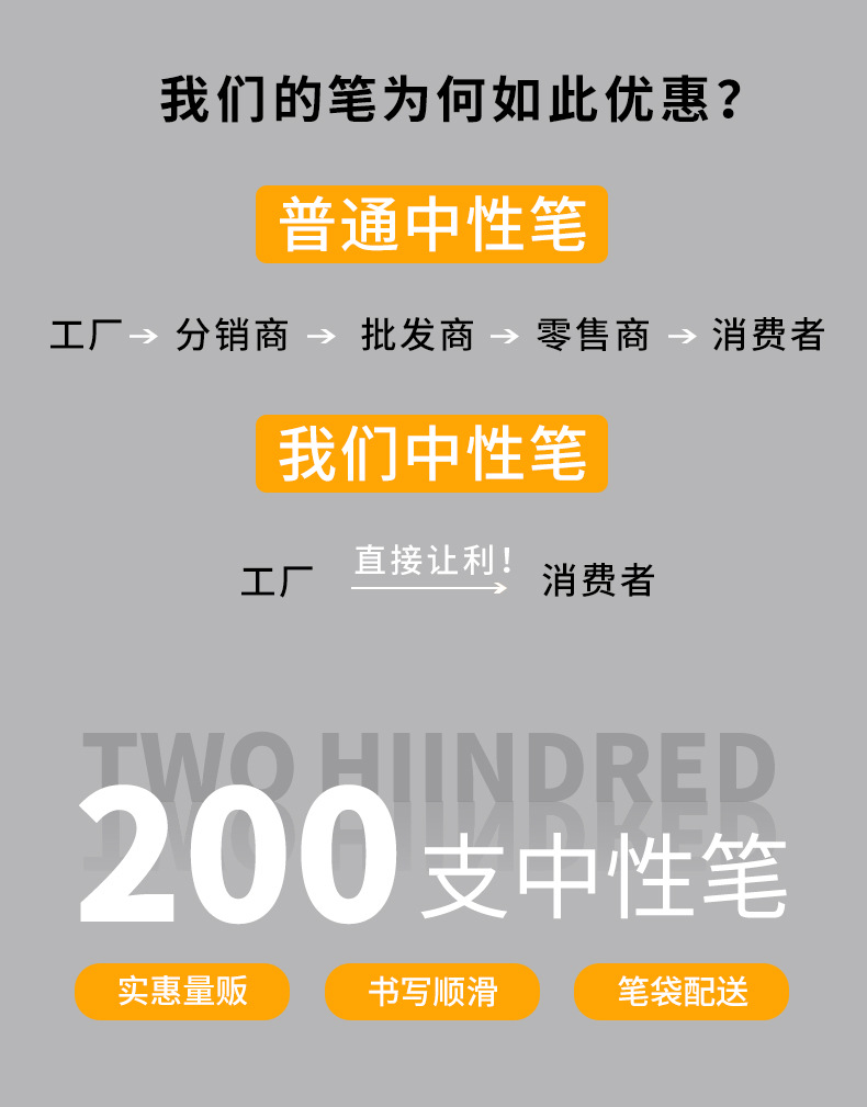 一键复制_20211118152017