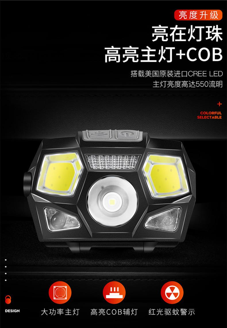 Fishing headlamp dedicated sensor light led strong light charging ultra-bright head-mounted ultra-light small lighting lamp for outdoor use pic 9