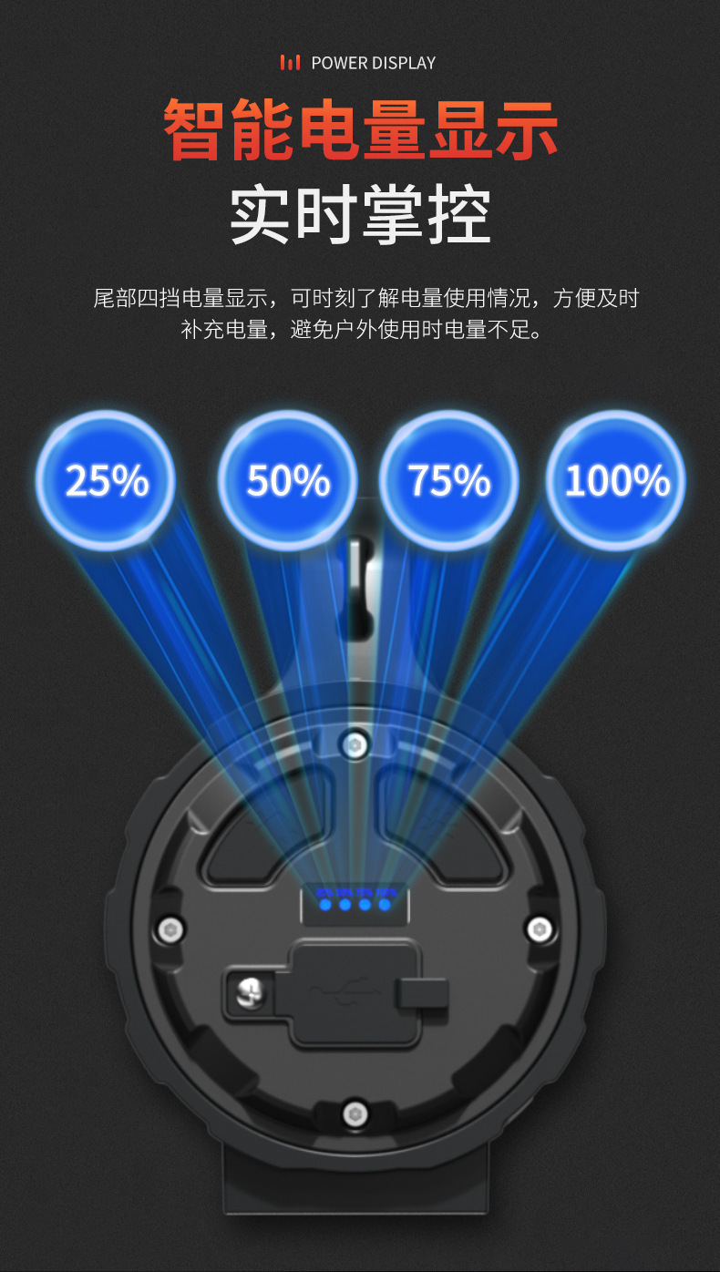 LED强光探照灯家用户外充电应急手电筒救援手提灯ABS材质远射手电详情2